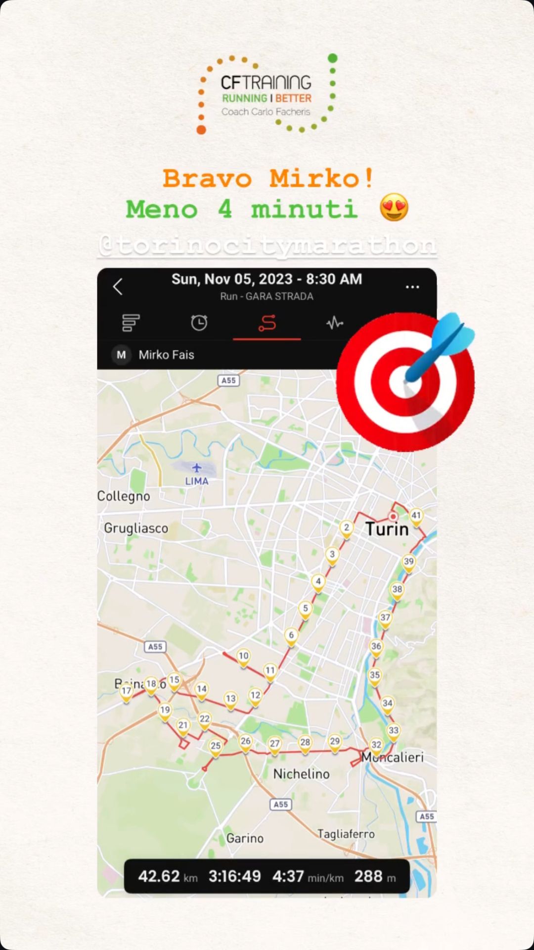 Risultato di un atleta Runners Academy: Bravo Mirko — Torino City Marathon