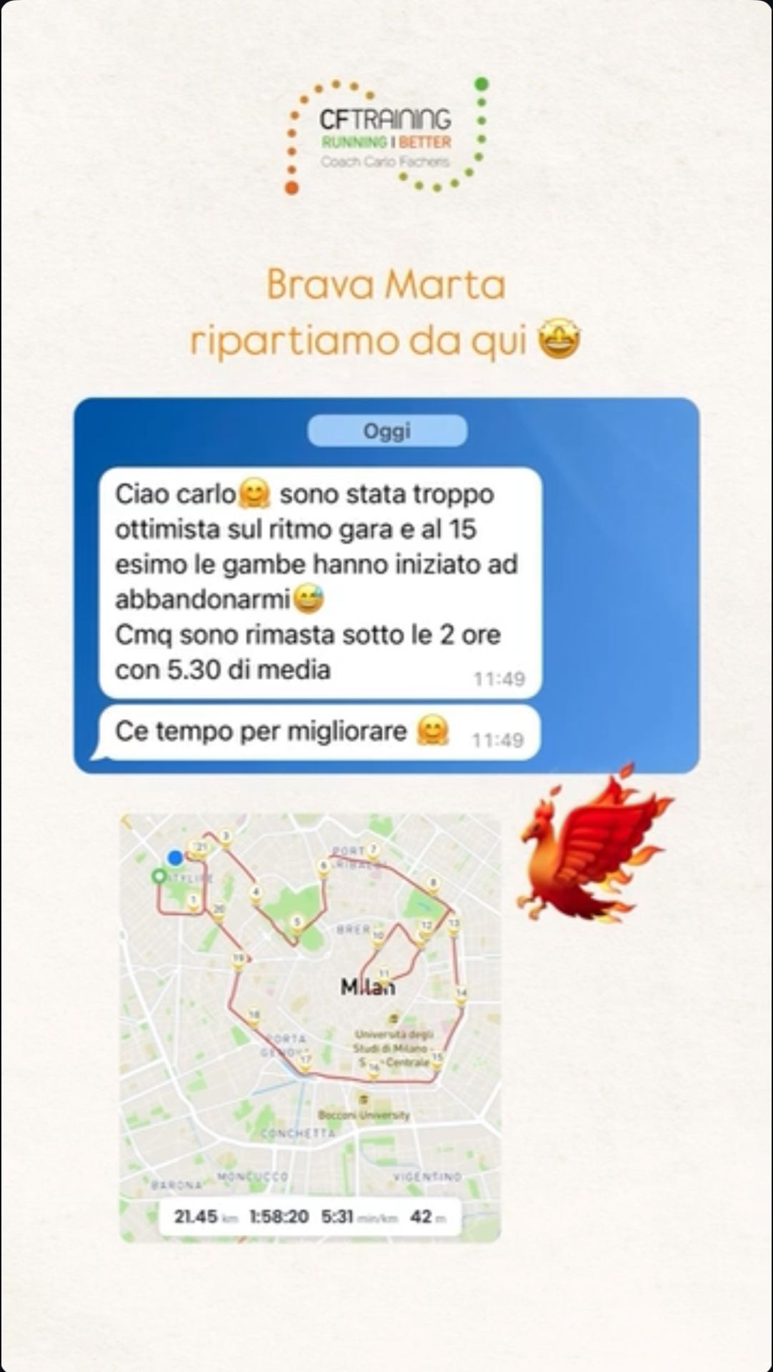 Risultato di un atleta Runners Academy: Brava Marta — Mezza Milano sotto le 2h