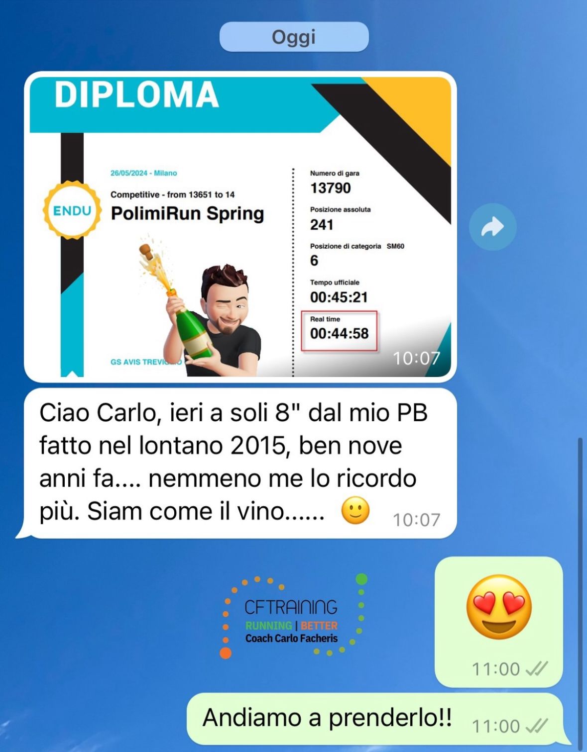 Risultato di un atleta Runners Academy: PolimiRun Spring — a 8" dal PB