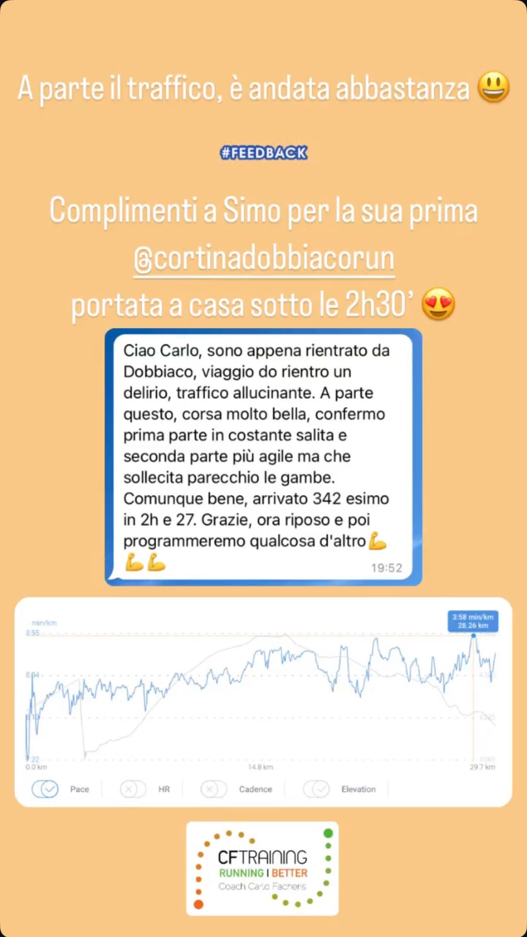 Risultato di un atleta Runners Academy: Cortina–Dobbiaco sotto le 2h30